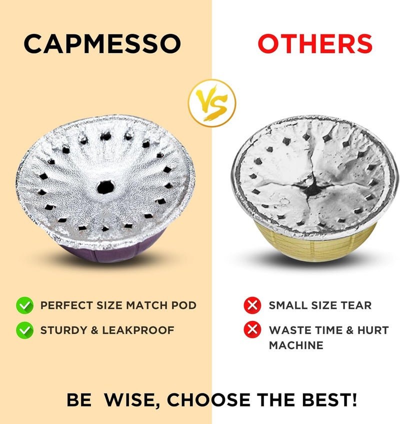 CAPMESSO Aluminum Foils Lids for Vertuo Reusable Pods,Compatible for Refillable Vertuo Pods, 100pcs Coffee Pods Foil Seals Covers(100/package) - Image 4